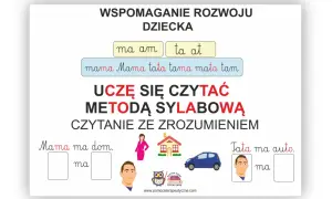 Pomoc w nauce czytania metodą sylabową. Dziecko uczy się czytać ze zrozumieniem, ćwicząc sylaby "ma", "am", "ta", "at".