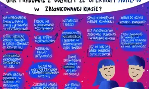 Wskazówki dla nauczycieli, jak pracować z uczniem z autyzmem w zróżnicowanej klasie. Grafika zawiera ilustracje dzieci i listy porad.