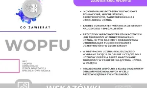 WOPFU: indywidualne potrzeby, wsparcie nauczycieli, przyczyny trudności, włączanie ucznia. Dokument tworzony przez zespół specjalistów i rodziców.