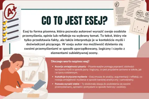 Jak napisać esej? Grafika wyjaśnia, czym jest esej i dlaczego warto go pisać, podkreślając rozwój umiejętności pisania i krytycznego myślenia.