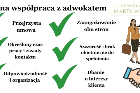 Udana współpraca z adwokatem: przejrzysta umowa, zaangażowanie, szczerość. Marta Wnuk, prawnik, dba o interesy klienta.