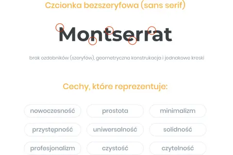 Montserrat, czcionka bezszeryfowa, symbolizuje nowoczesność, prostotę i minimalizm. Jej geometryczna konstrukcja zapewnia czytelność.