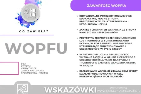 WOPFU: indywidualne potrzeby, wsparcie nauczycieli, przyczyny trudności, włączanie ucznia. Dokument tworzony przez zespół specjalistów i rodziców.