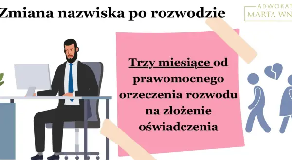 Zmiana nazwiska po rozwodzie: masz 3 miesiące od orzeczenia rozwodu na złożenie oświadczenia. Adwokat Marta Wnuk.