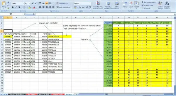 Tabela Excel z danymi, gdzie szukam part no i koloru, a obok wyniki spełniające kryteria. x.wyszukaj.