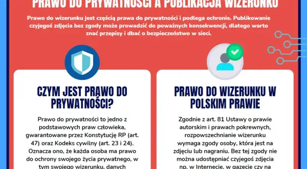 Prawo do wizerunku chroni prywatność. Rozpowszechnianie wizerunku bez zgody jest nielegalne i grozi konsekwencjami. Dbaj o bezpieczeństwo w sieci.
