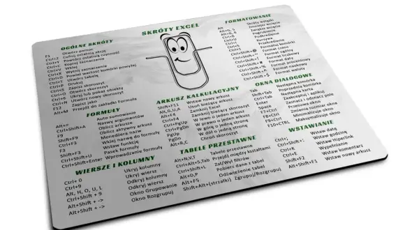 Arkusz kalkulacyjny z listą skrótów Excel. Znajdziesz tu pomocne **excel shortcuts cheat sheet** do szybkiej pracy.