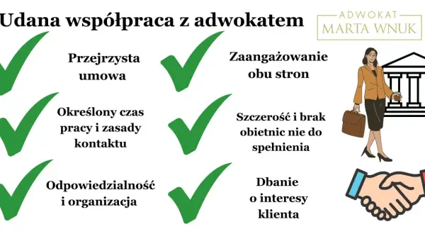 Udana współpraca z adwokatem: przejrzysta umowa, zaangażowanie, szczerość. Marta Wnuk, prawnik, dba o interesy klienta.
