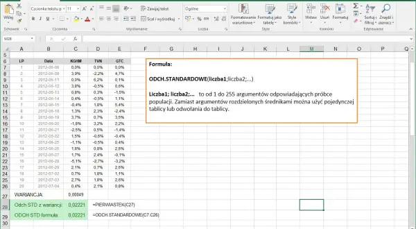 Arkusz Excel z danymi i formułą ODCH.STANDARDOWE, obliczającą odchylenie standardowe dla próby danych.
