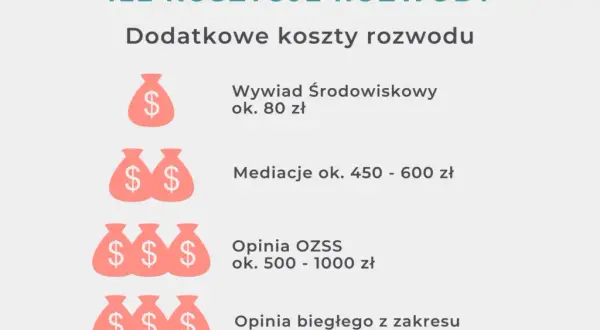 Koszty adwokata w Polsce: ile naprawdę kosztuje?