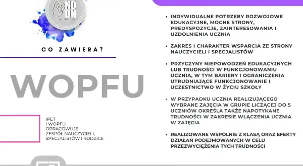 WOPFU: indywidualne potrzeby, wsparcie nauczycieli, przyczyny trudności, włączanie ucznia. Dokument tworzony przez zespół specjalistów i rodziców.