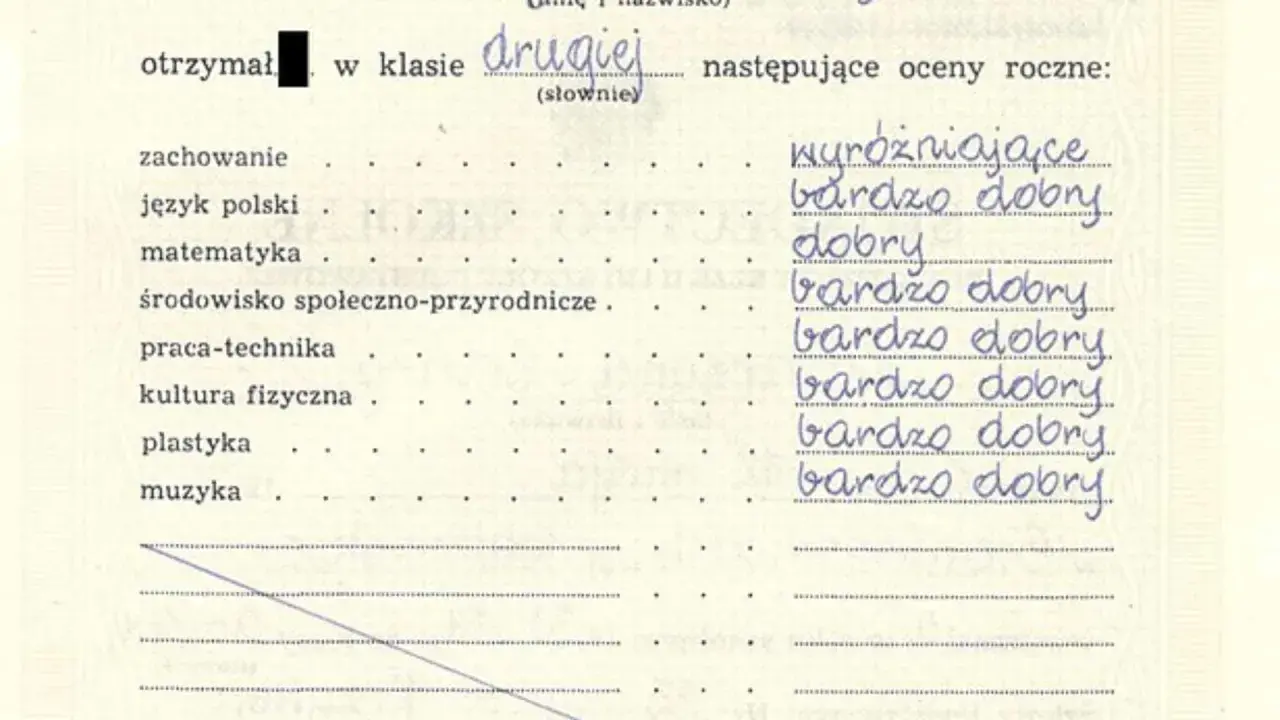Szkoła ocenia uczniów. W drugiej klasie uczeń otrzymał oceny: zachowanie - wyróżniające, język polski - bardzo dobry, matematyka - dobry, reszta przedmiotów - bardzo dobry.