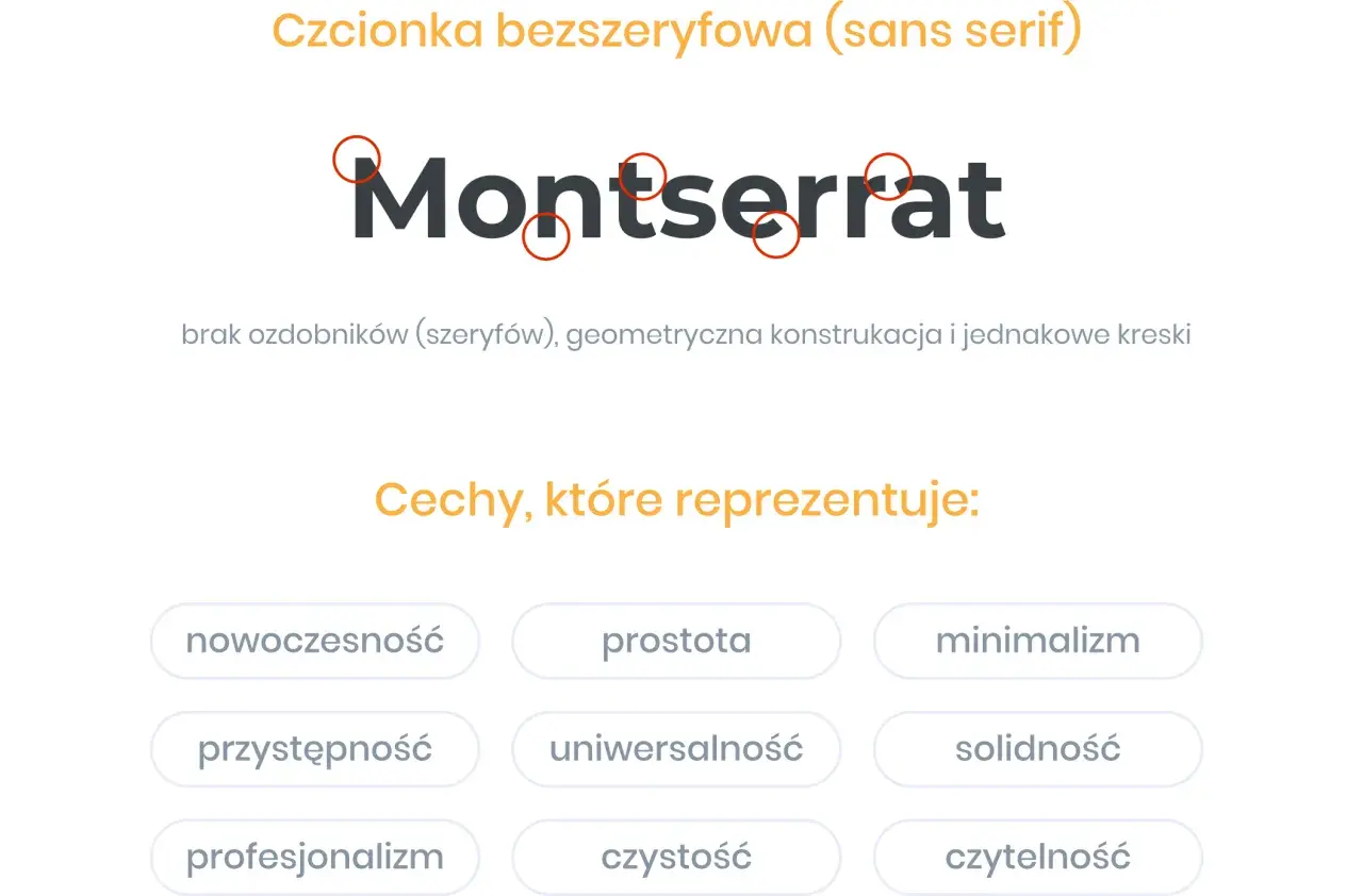 Montserrat, czcionka bezszeryfowa, symbolizuje nowoczesność, prostotę i minimalizm. Jej geometryczna konstrukcja zapewnia czytelność.