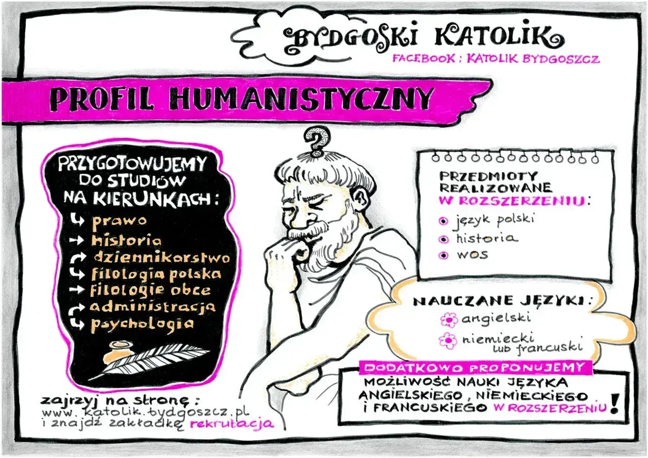Profil humanistyczny w liceum: przygotowanie do studiów na kierunkach prawo, historia, dziennikarstwo, filologie, administracja, psychologia. Nauczane języki: angielski, niemiecki, francuski.