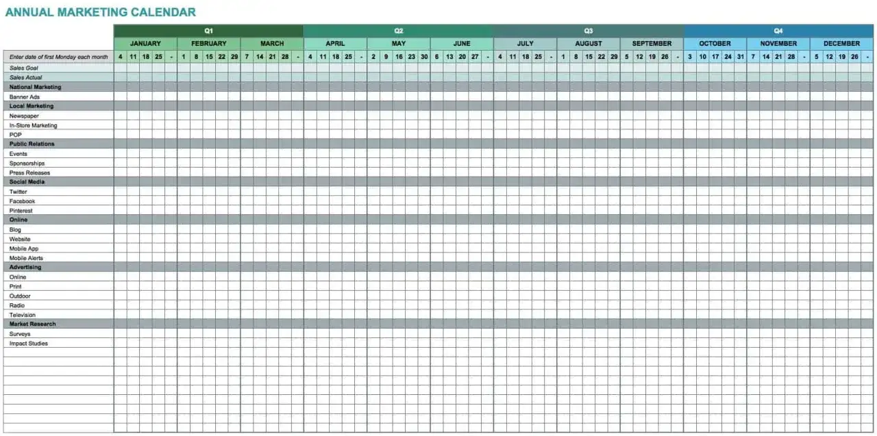 Arkusz kalkulacyjny Excel z rocznym kalendarzem marketingowym, podzielony na miesiące i kategorie działań.