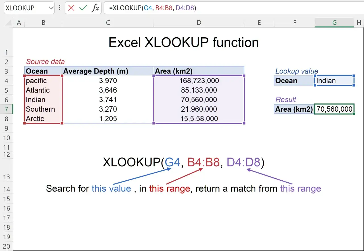 Excel XLOOKUP: szukaj 