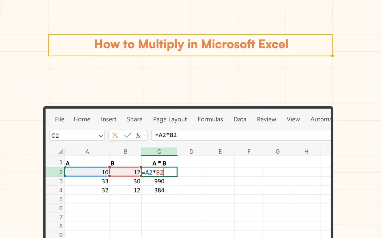 Arkusz kalkulacyjny Excel pokazuje, jak wykonać mnożenie w komórce C2, wpisując formułę =A2*B2.