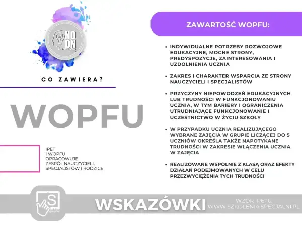 WOPFU: indywidualne potrzeby, wsparcie nauczycieli, przyczyny trudności, włączanie ucznia. Dokument tworzony przez zespół specjalistów i rodziców.